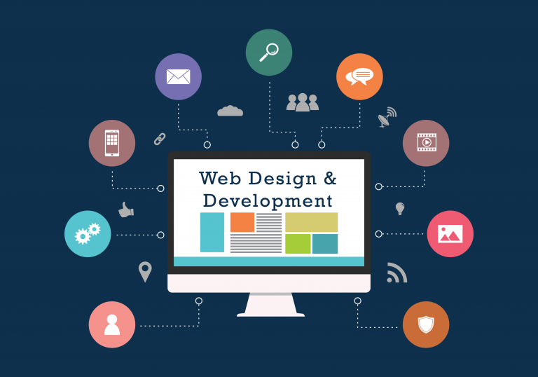 Read a brief description of the functional elements of web designing!!