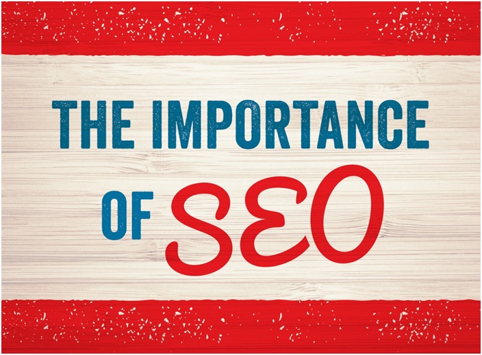 The Importance of SEO for Business